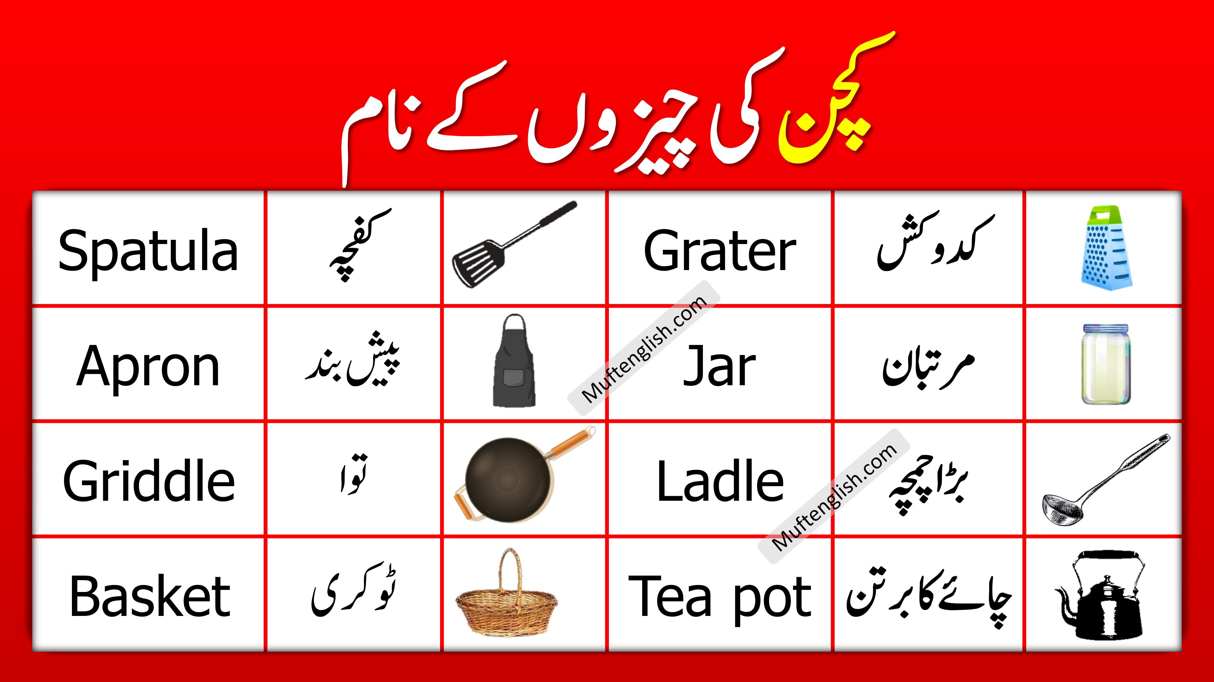 100 Kitchen Things Name in English and Urdu with Sentences
