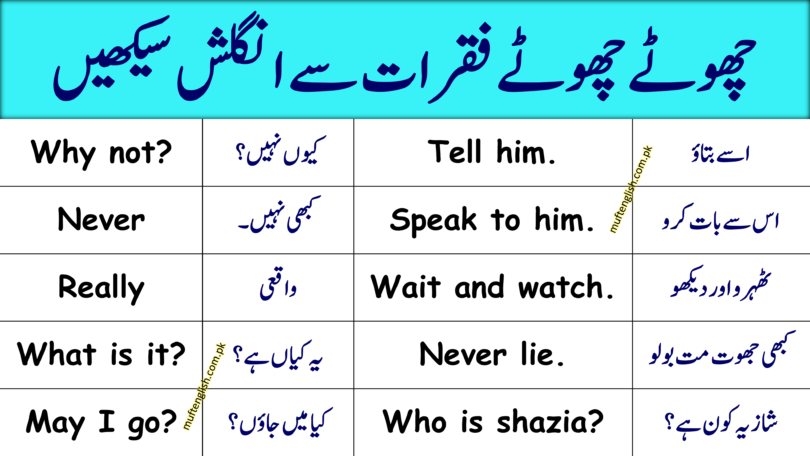 Short English Sentences with Urdu Meaning