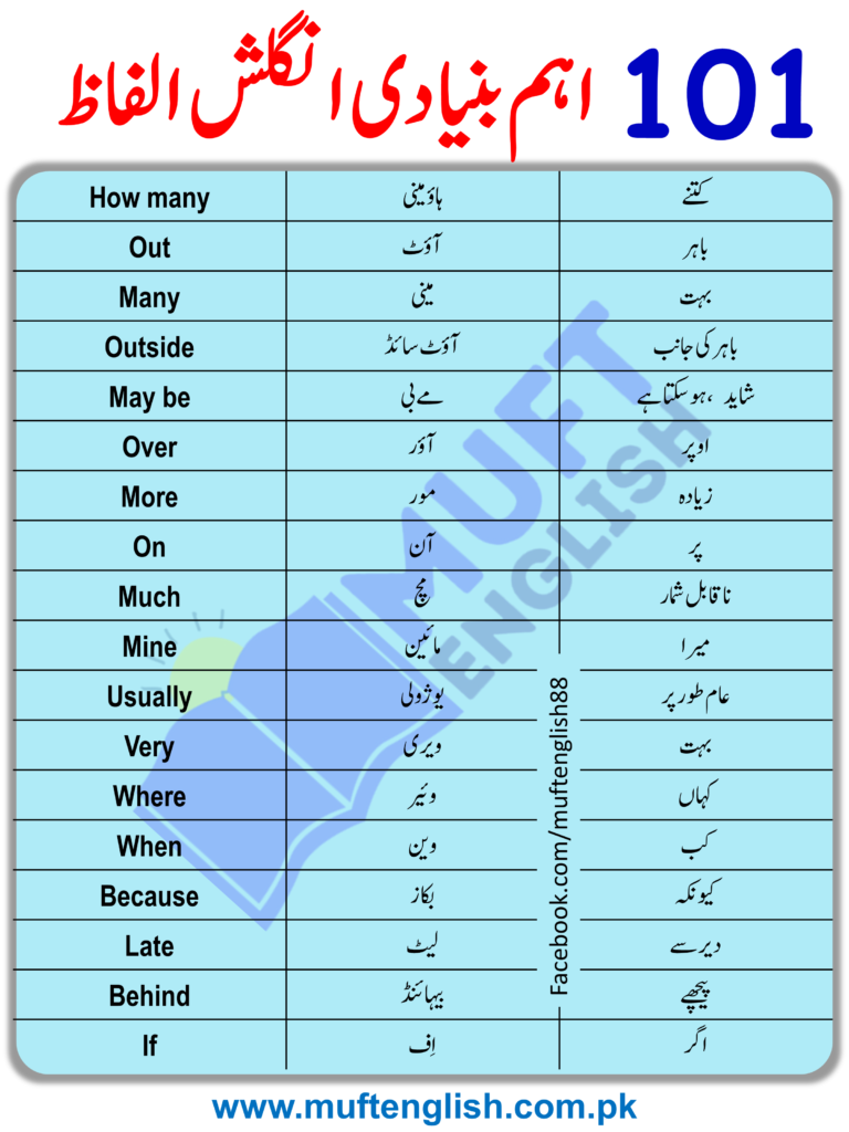 Get the PDF lesson of these 101 Basic English to Urdu Vocabulary