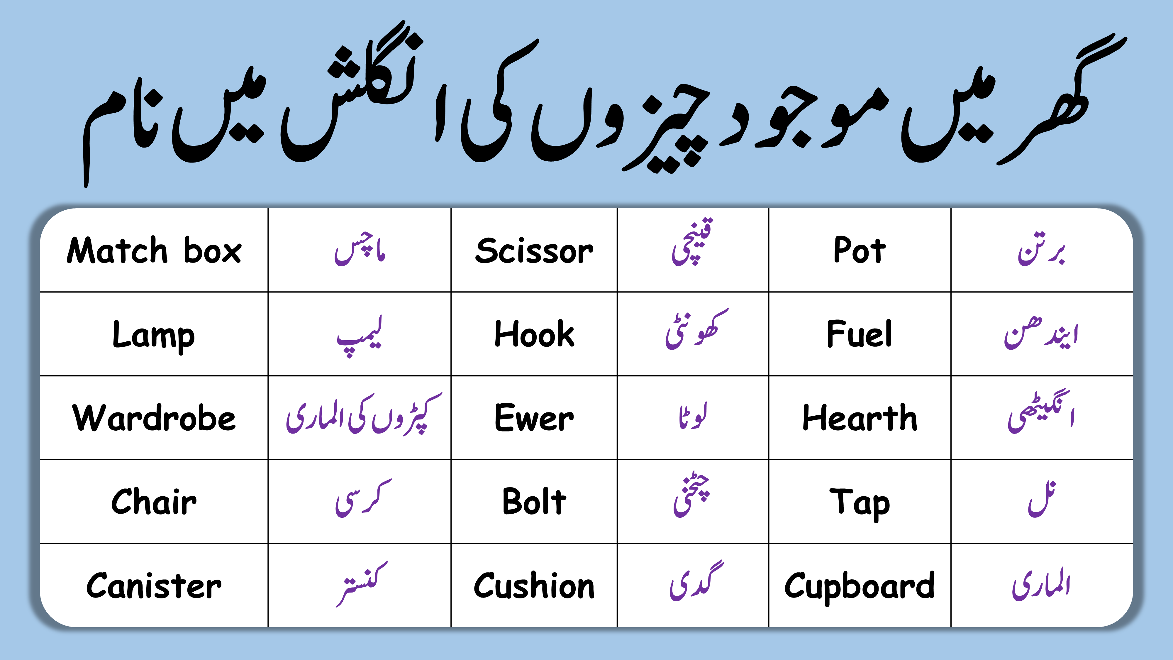 Household Things Vocabulary in English with Urdu Meaning