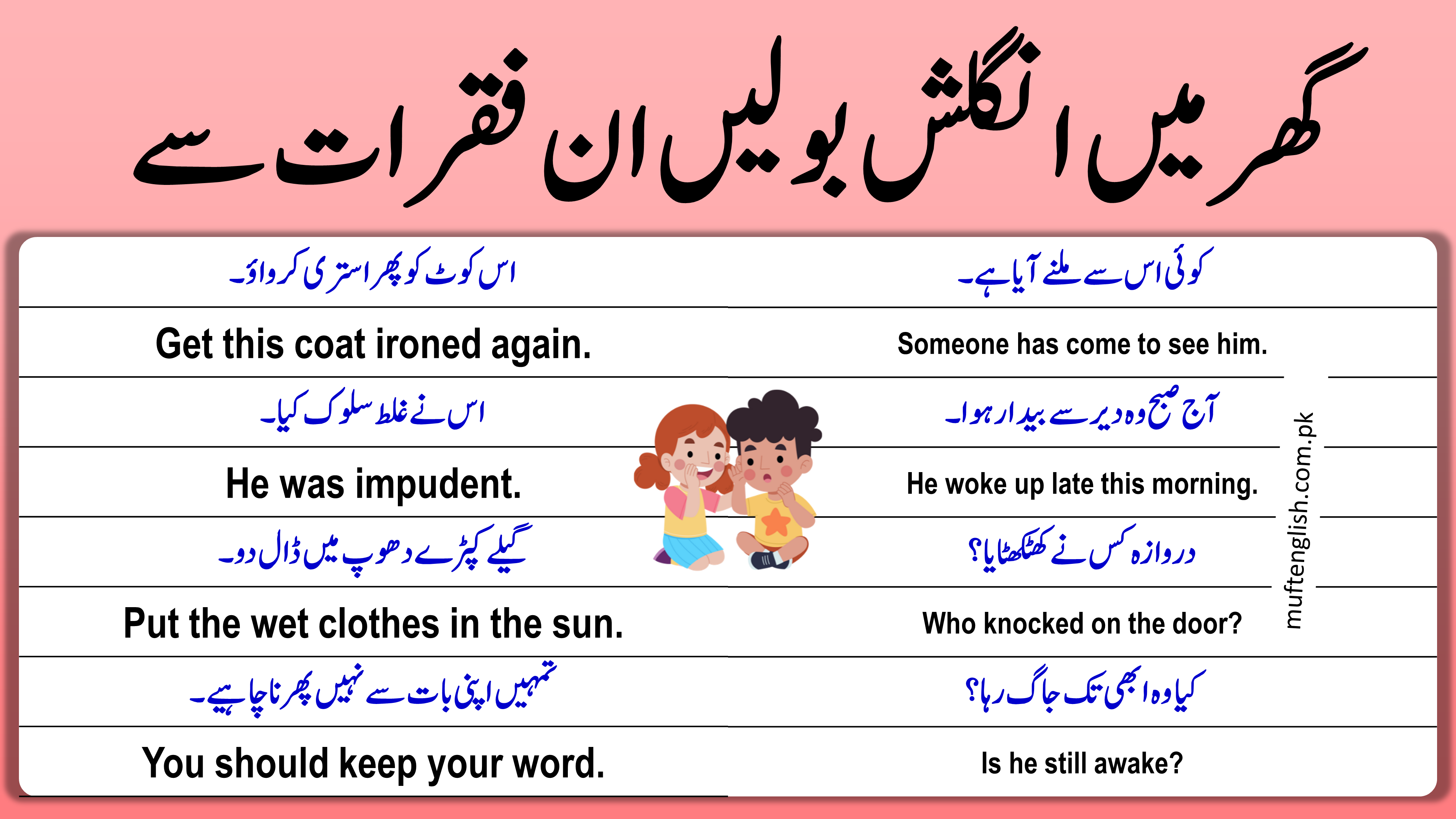 English Sentences with Urdu Meaning Used at Home