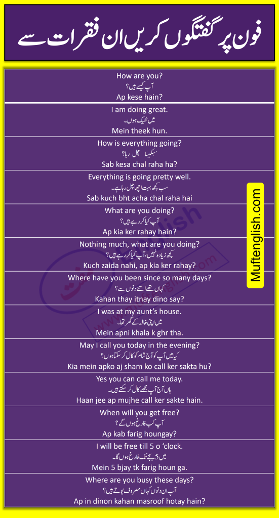 25 English to Urdu Conversation Sentences for Telephone