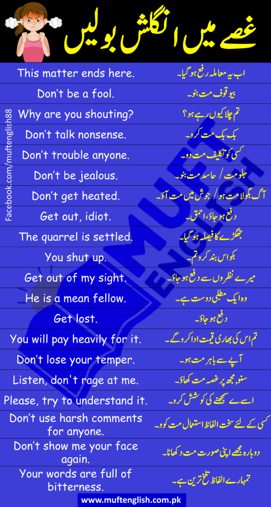 English and Urdu Sentences to Show Anger
