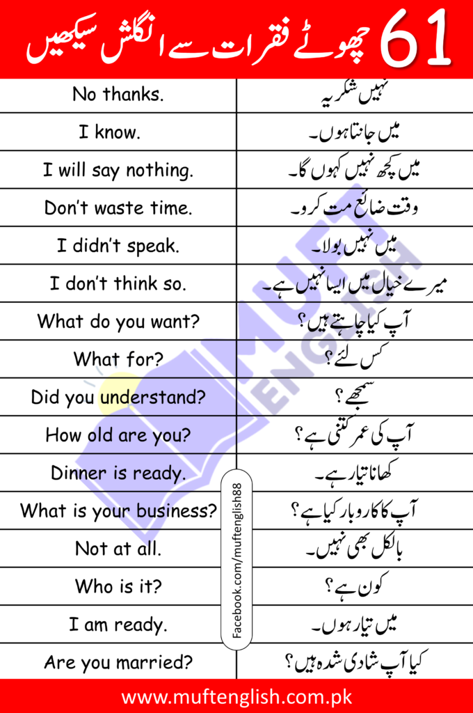61 Short English to Urdu Sentences