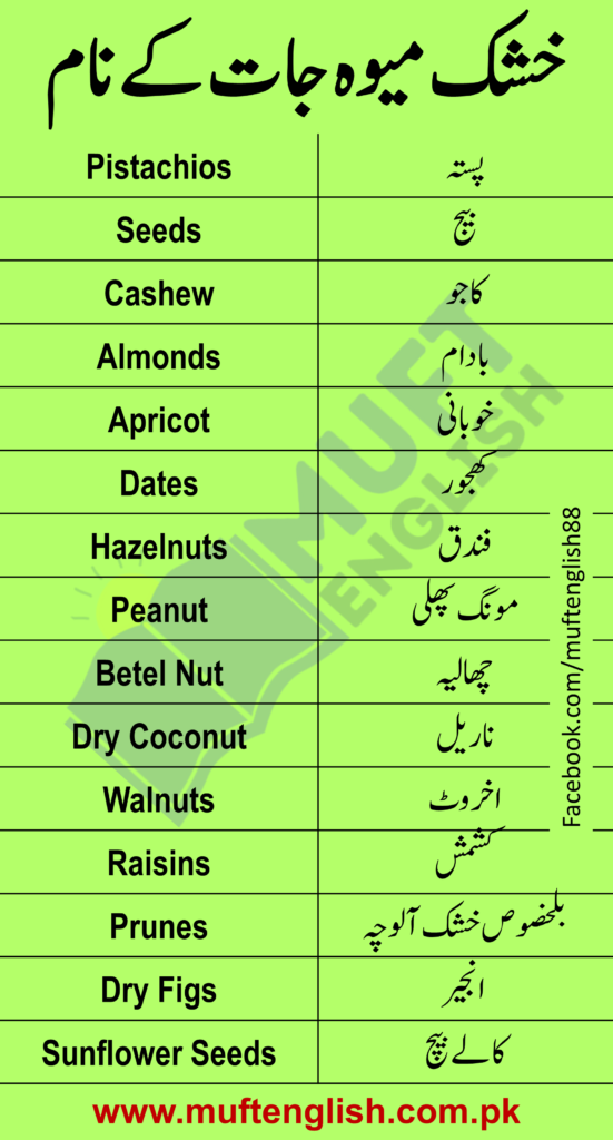 Dry Fruit Names in English