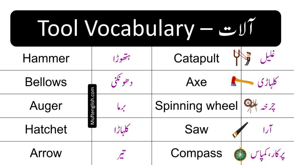 Tools Vocabulary In English And Urdu