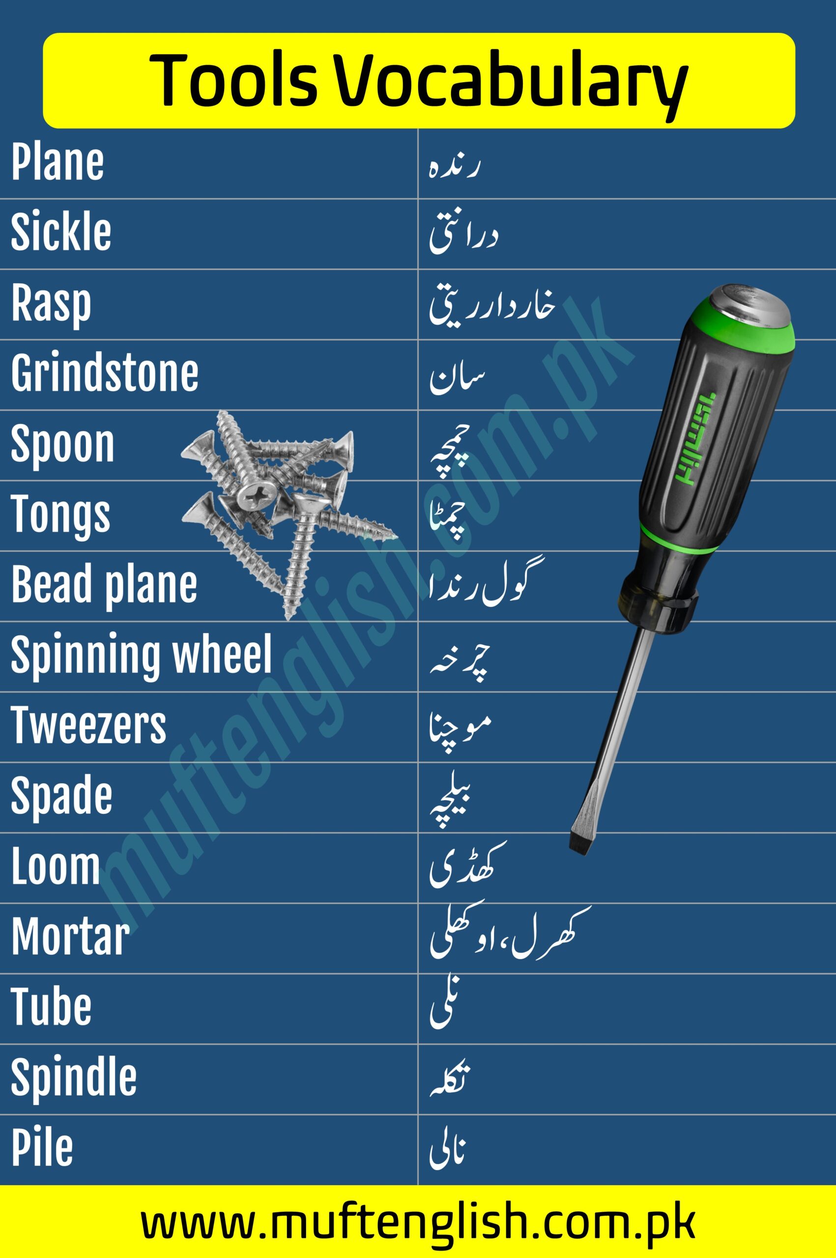 88 Tools Vocabulary in English and Urdu