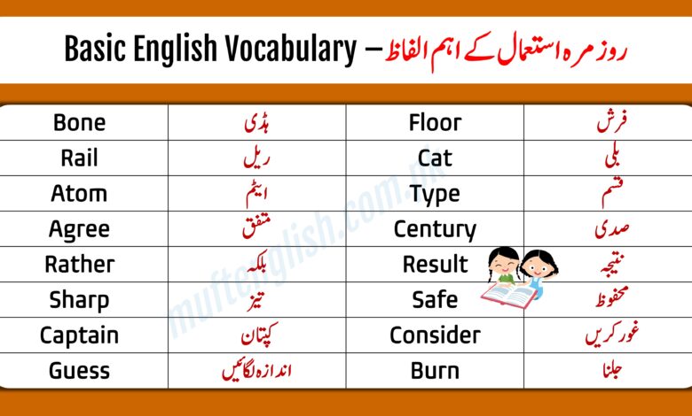 90 Basic Simple Vocabulary Words for Beginners