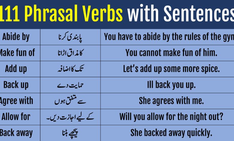 Phrasal Verbs With Urdu Translation