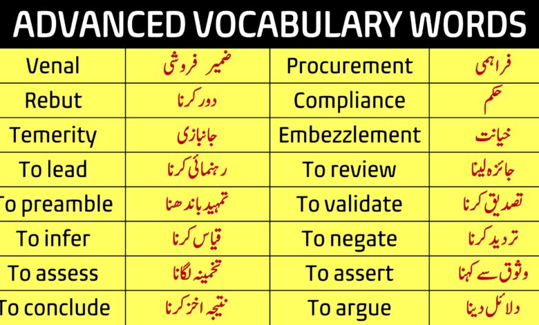 Dawn Vocabulary Words in English with Urdu