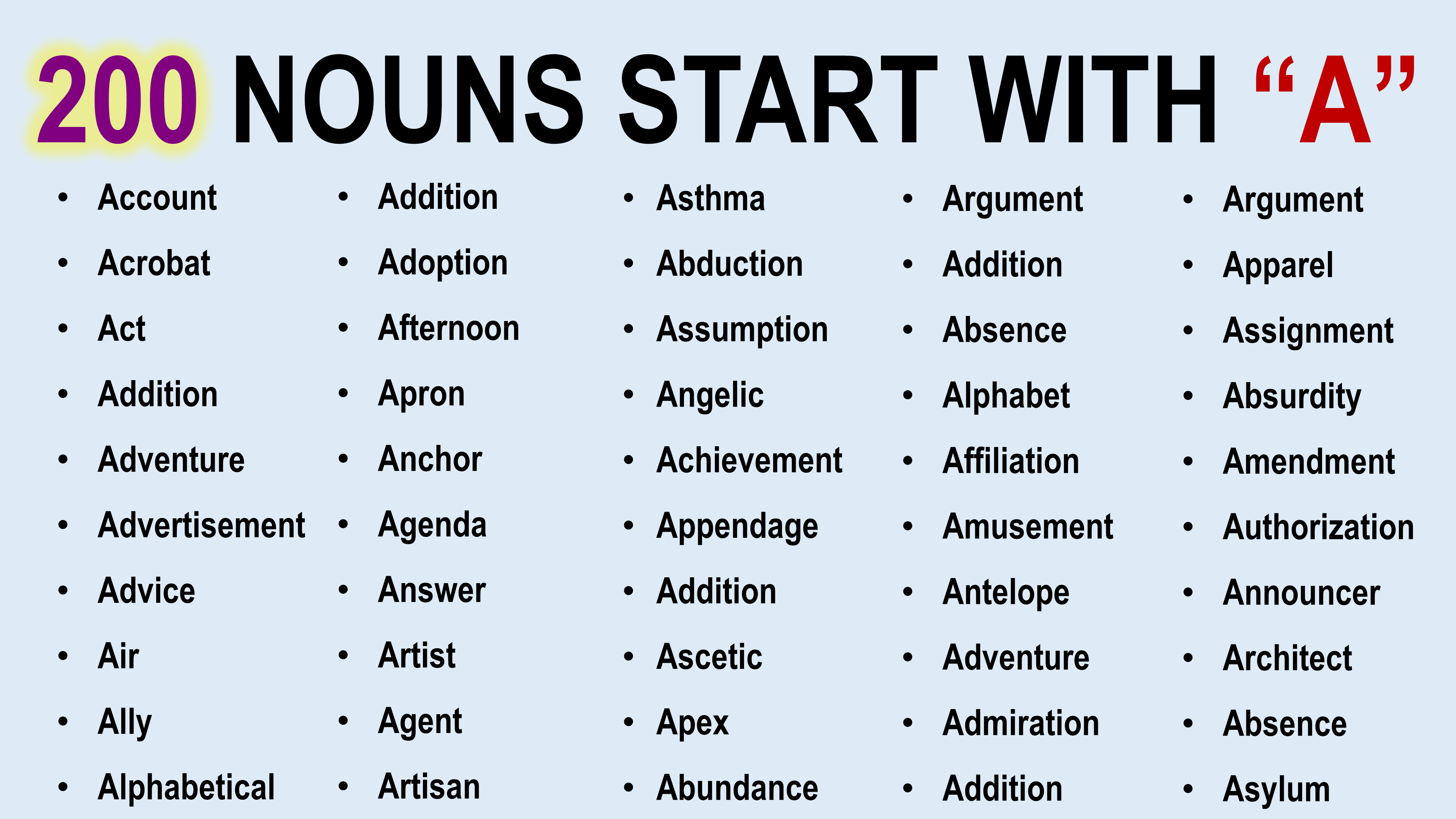 Nouns Start with the Letter A in English