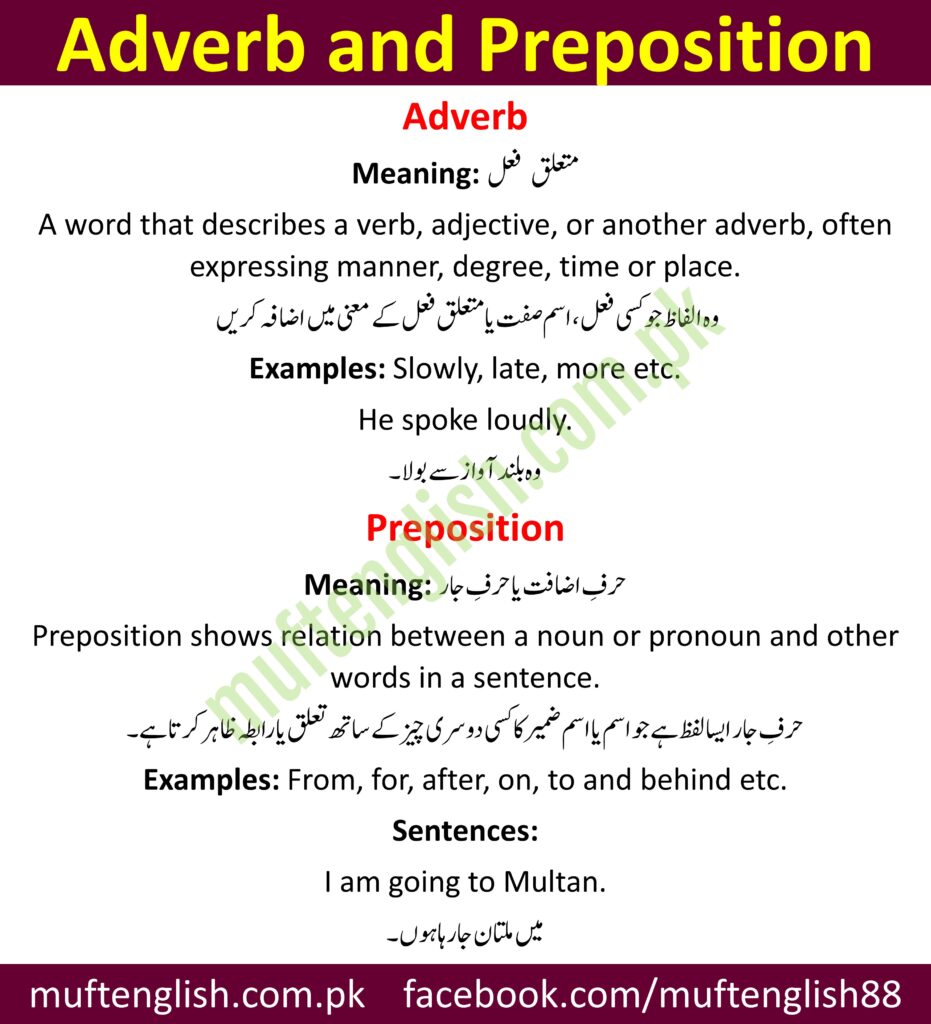 Adverb and Preposition with Examples and Urdu Meaning