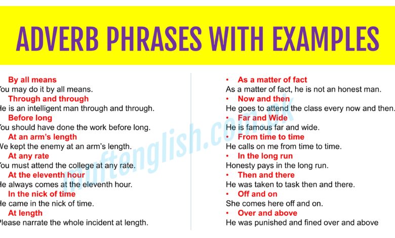 50 Most Common Adverb Phrases with Examples