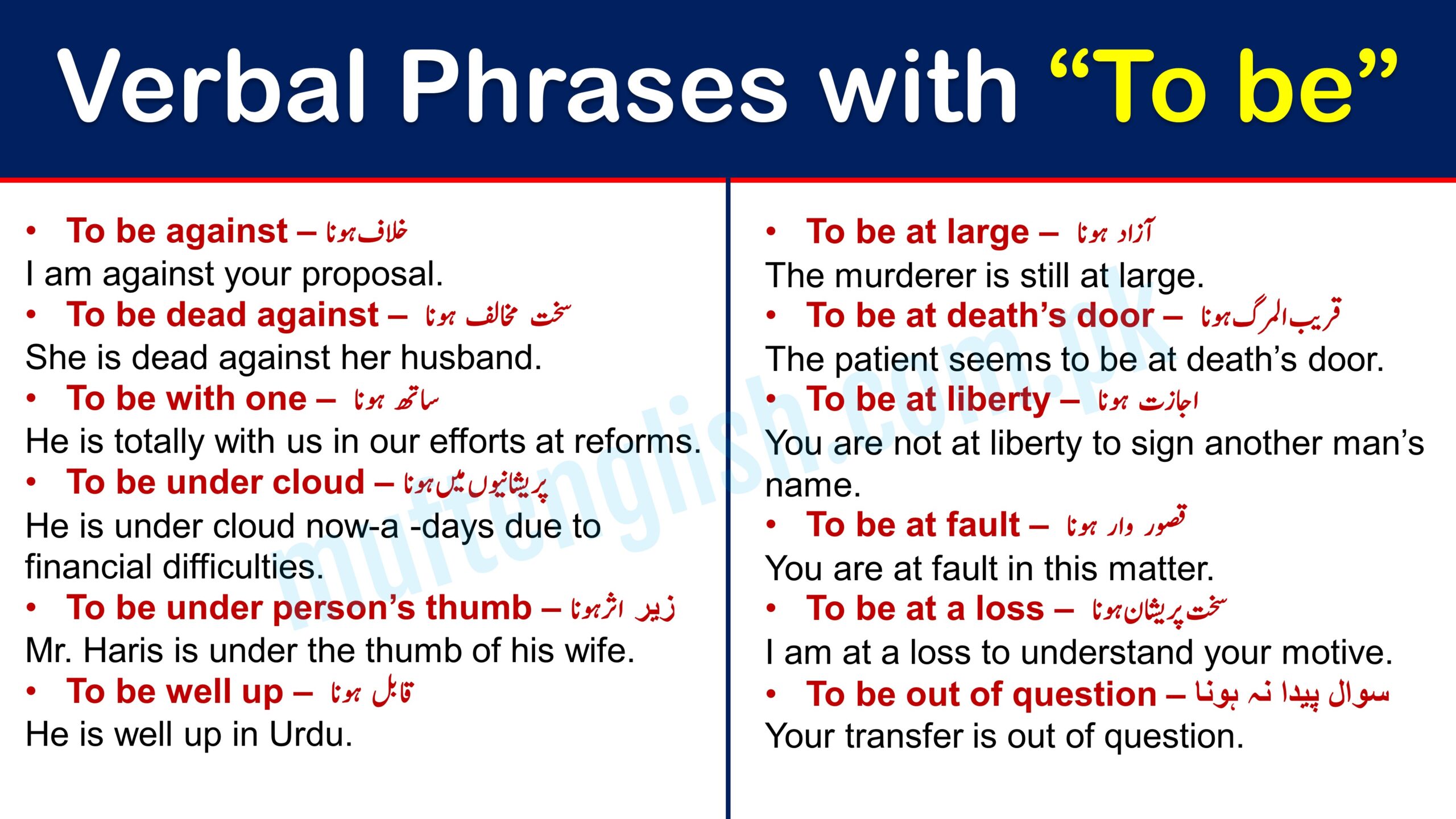 200+ Phrasal Verbs List with Urdu Meanings and Examples