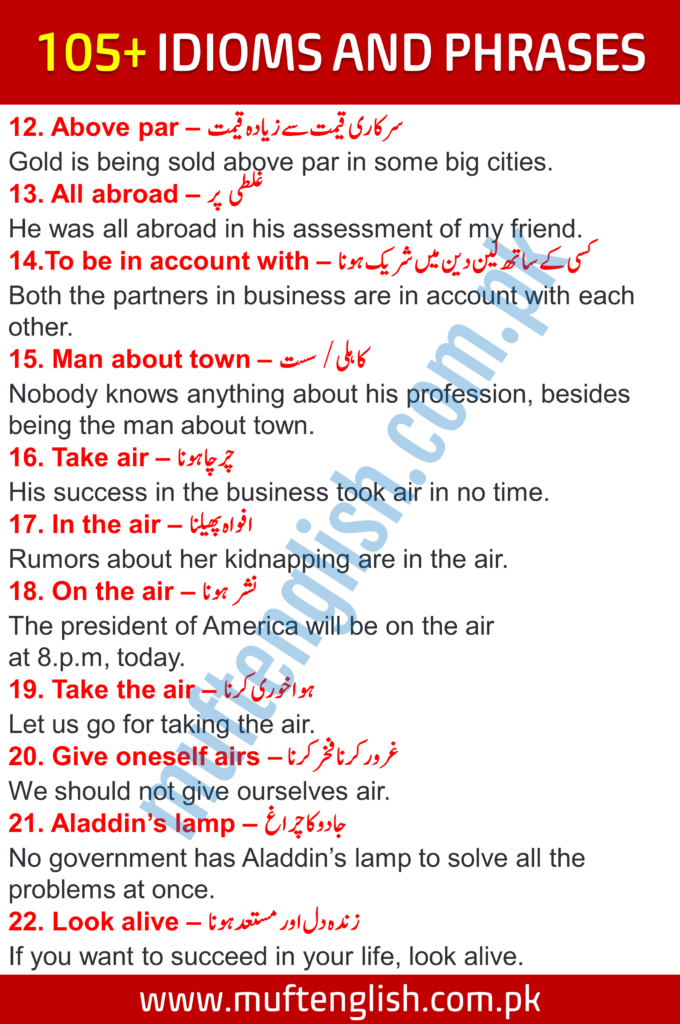 106 Idioms and Phrases with Urdu Meanings and Examples