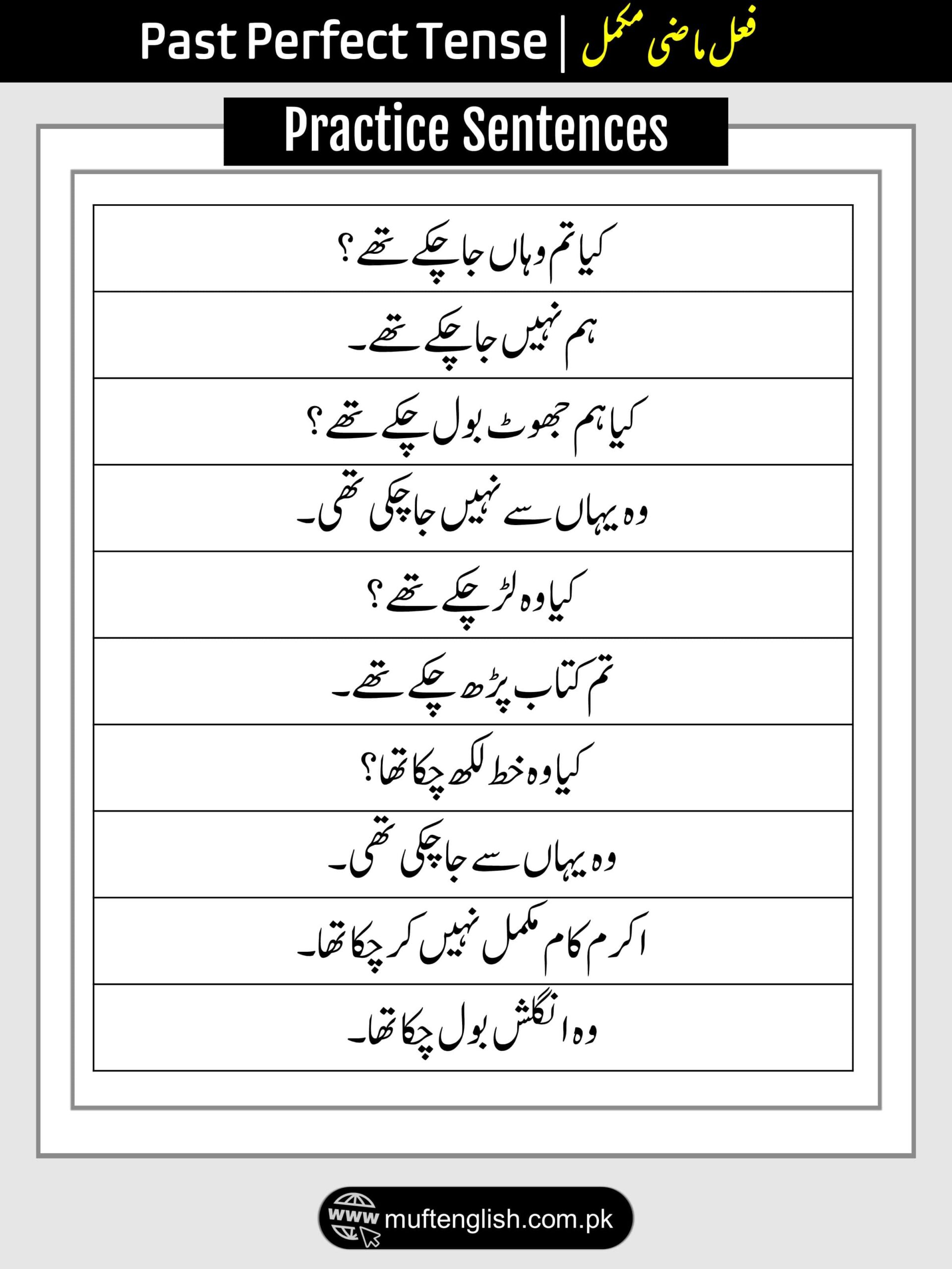 past-perfect-tense-in-urdu-and-english-with-examples